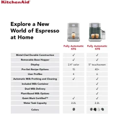 KitchenAid  5KES8558BBK Fully Automatic KF8 Espresso Coffee Machine - Cast Iron Black